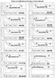 Audi quattro Side Skirts